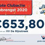Opbrengst Grote Club Actie